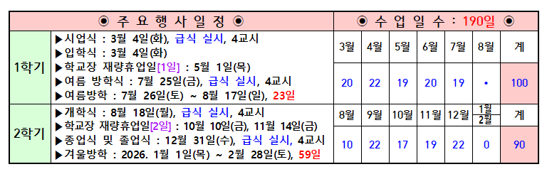 교육목표 이미지2