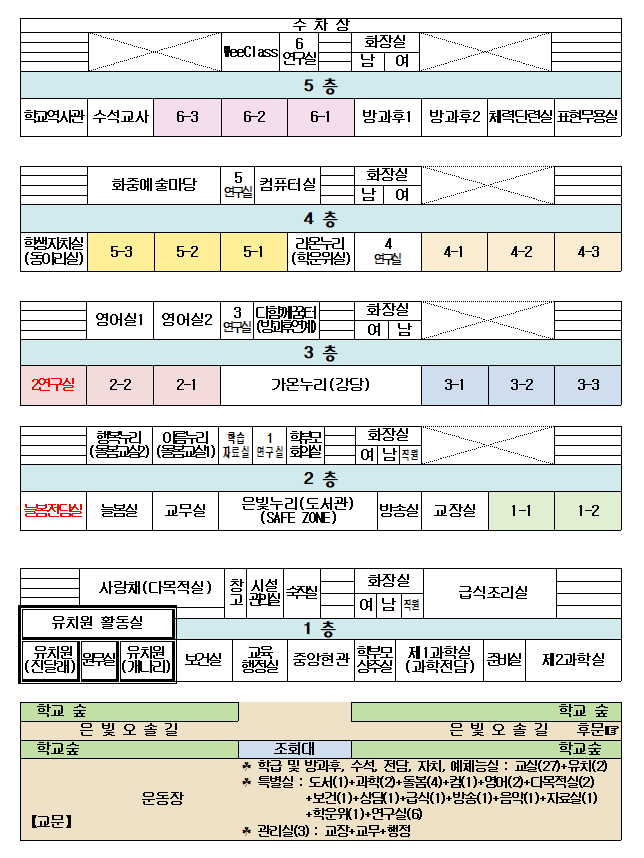 2024학년도 교실 배치도